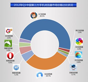 灵核网