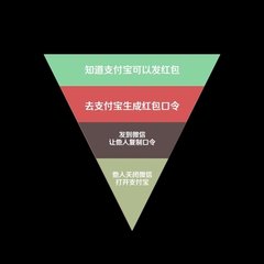灵核网