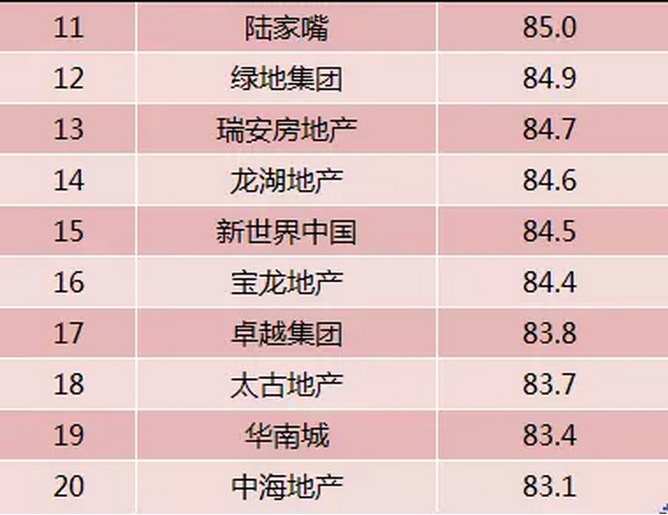 灵核网