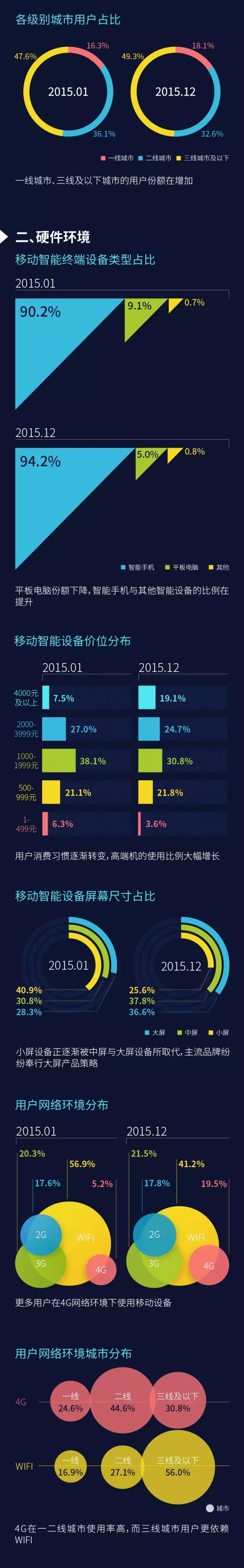 灵核网