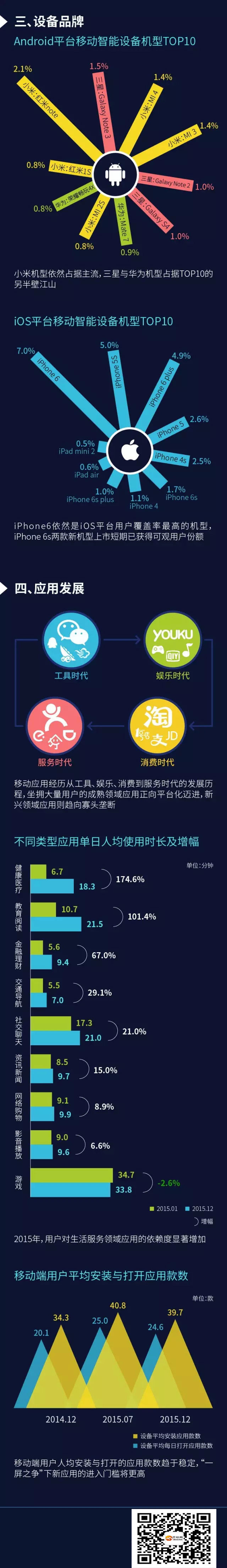 灵核网