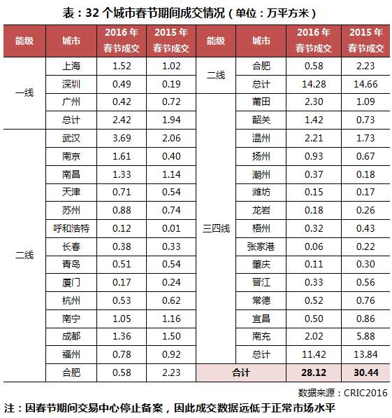 灵核网