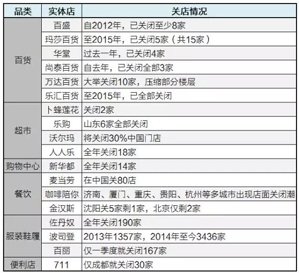 灵核网