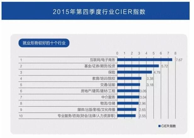 灵核网