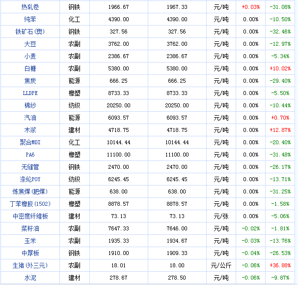 灵核网