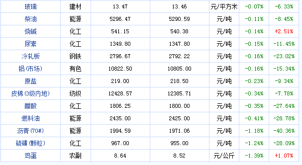 灵核网