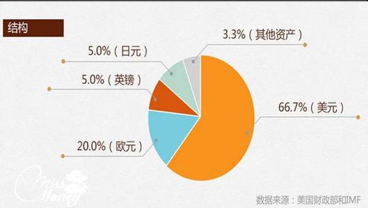 灵核网