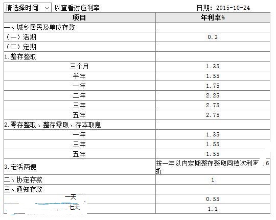 灵核网