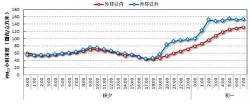 灵核网