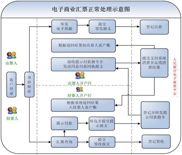 灵核网