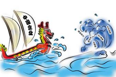 产业分析