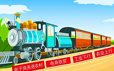 市场分析