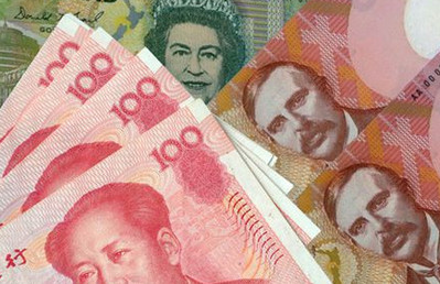 新西兰元对人民币汇率