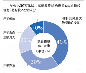 灵核网