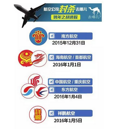 去哪儿网被航空公司集体封杀后表示要自查