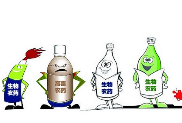 农药市场