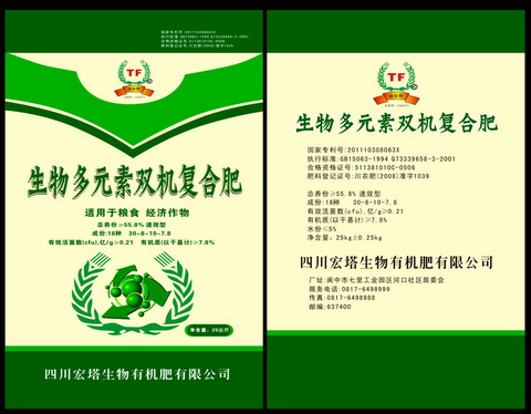 化肥市场,行情分析