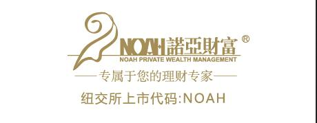 诺亚财富,收购股票