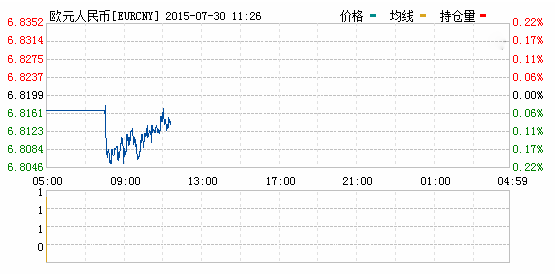 欧元对人民币汇率实时行情一览表
