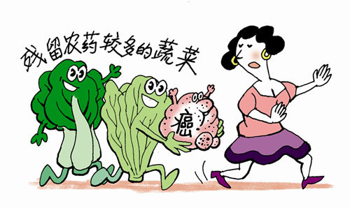 农药残留超标我国中药行业出现信任危机