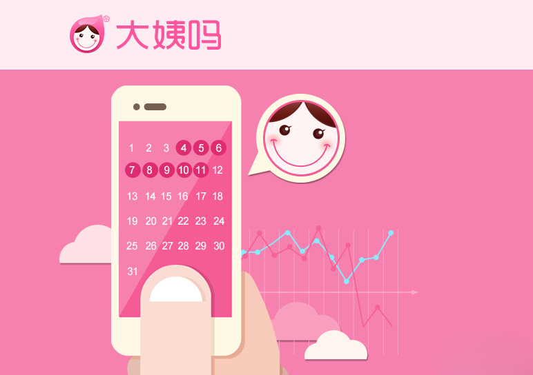 女性健康管理App大姨吗再获1.3亿人民币战略投资