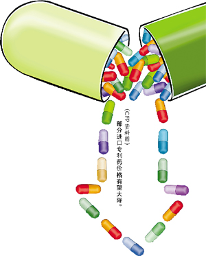 5品种昂贵进口专利药价格望腰斩 外企主动降价保市场