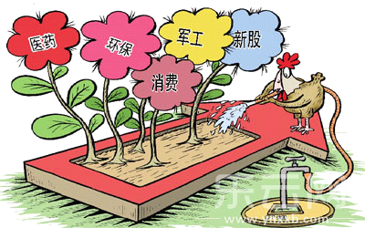 从四大趋势看兽药企业如何布局2016