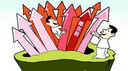 石墨烯产业扶持政策加码 概念股投资机会显现