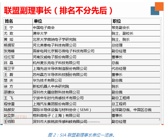 传感器和物联网-灵核网