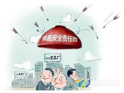 吉林省大力推进食品安全责任保险试点 