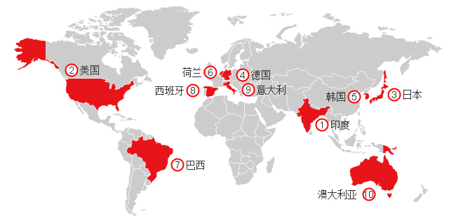 西药类产品-灵核网