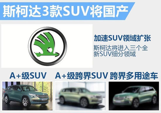 斯柯达将斥资150亿 在华产SUV/新能源车