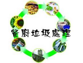 餐厨垃圾处理-灵核网