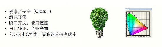激光投影机将给教育行业带来的变革