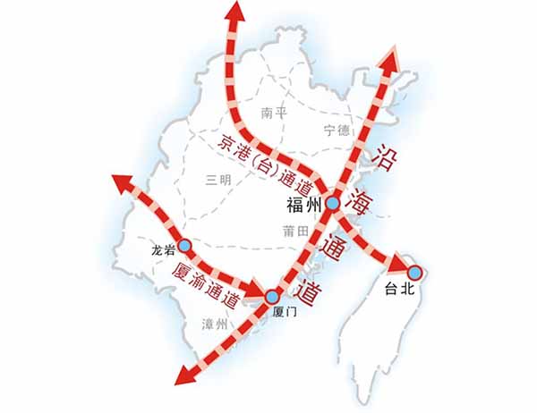 铁路