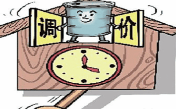 油价