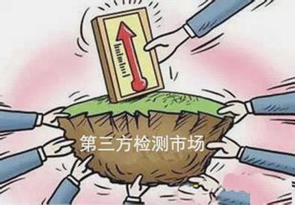 检测