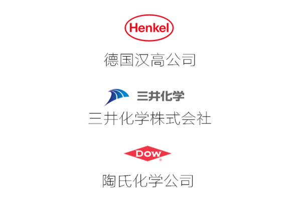 国外企业