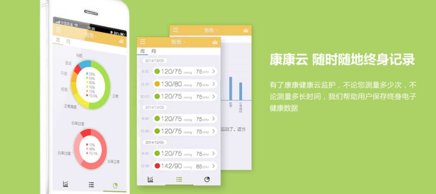 慢病互联网医院，康康血压完成数千万元A+轮融资