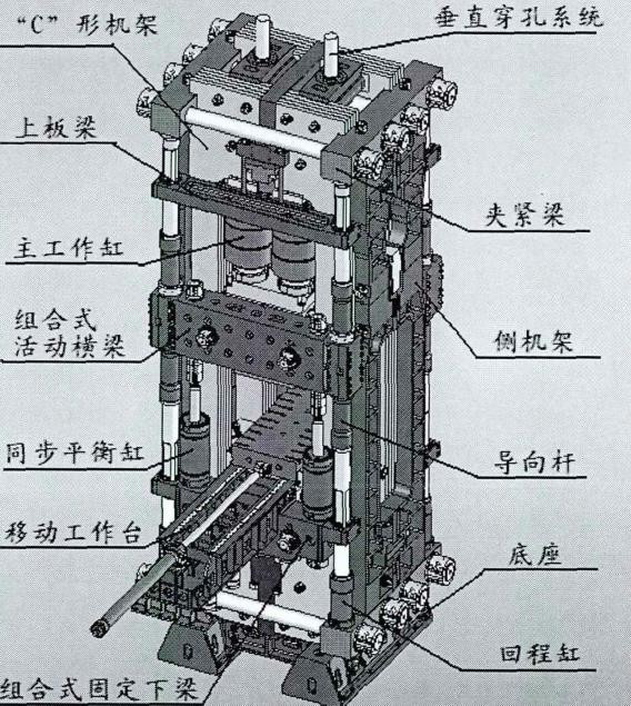 模锻液压机