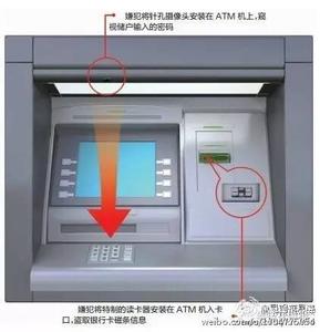 取款