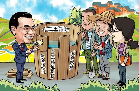 环境保护