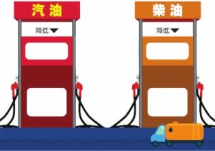 2017年2月15日93号汽油和97号汽油最新价格行情