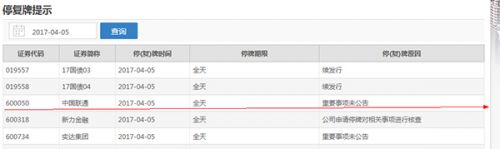 中国联通A股港股均停牌：因重要事项未公告