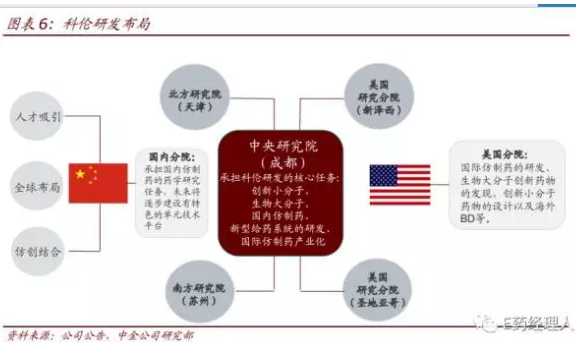 市场调研 2017年抗生素市场迎巨变