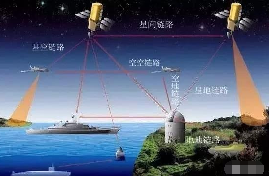 我国首颗互联网卫星发射 在沙漠飞机轮船上可以上网了