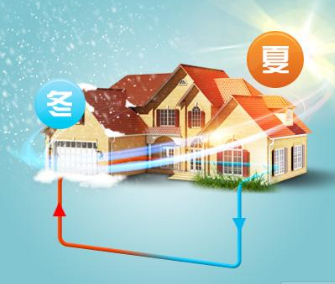 热泵产业发展趋势 灵核网市场调研热泵产业发展趋势