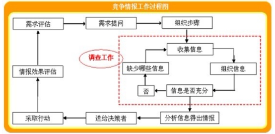 灵核网
