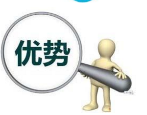 北京市场调研 灵核网市场调查优势