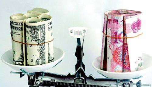 人民币汇率中间价